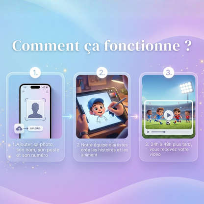 La Carrière de Footballeur de [Votre enfant] - Vidéo Personnalisée