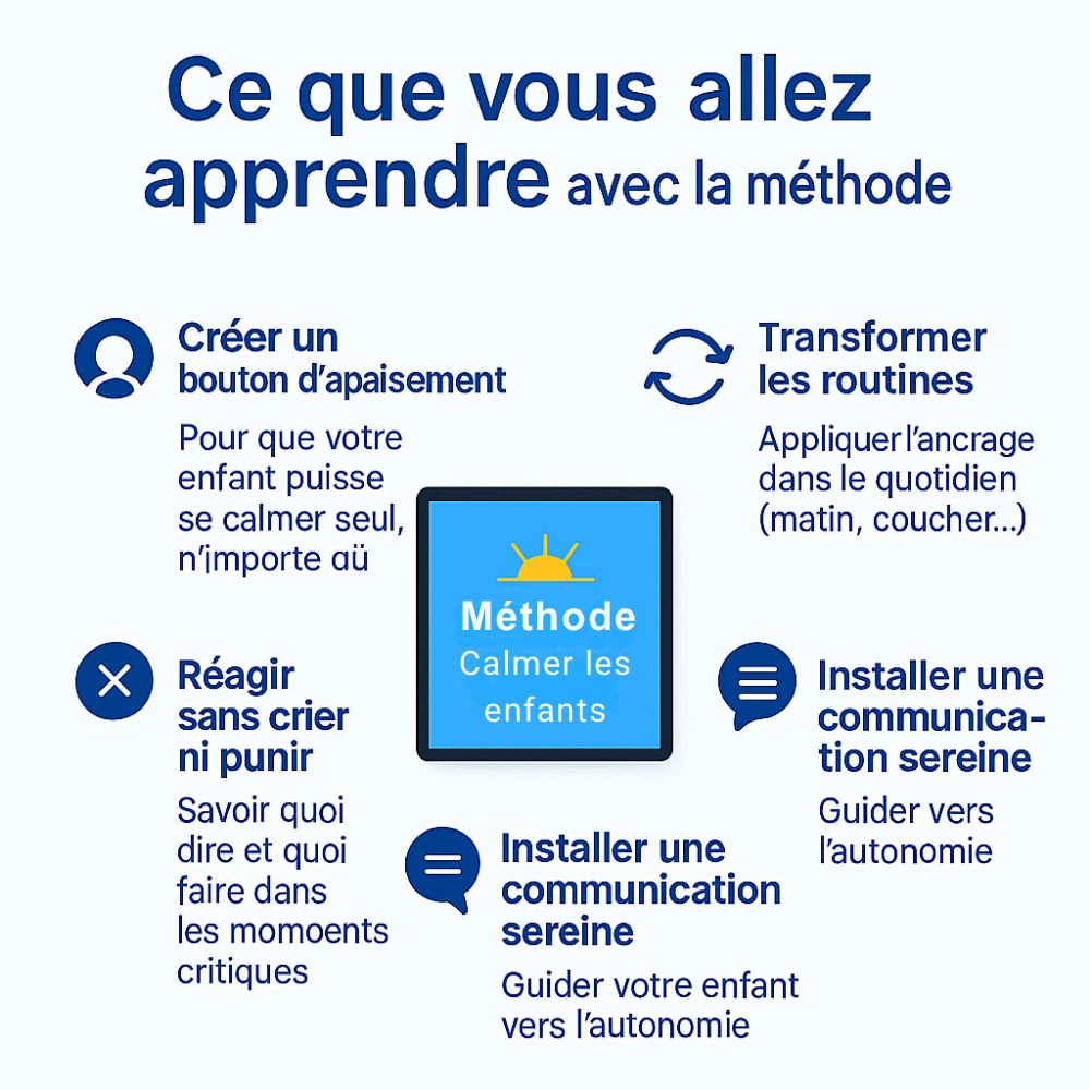 Masterclass "Calmer les enfants" rapidement