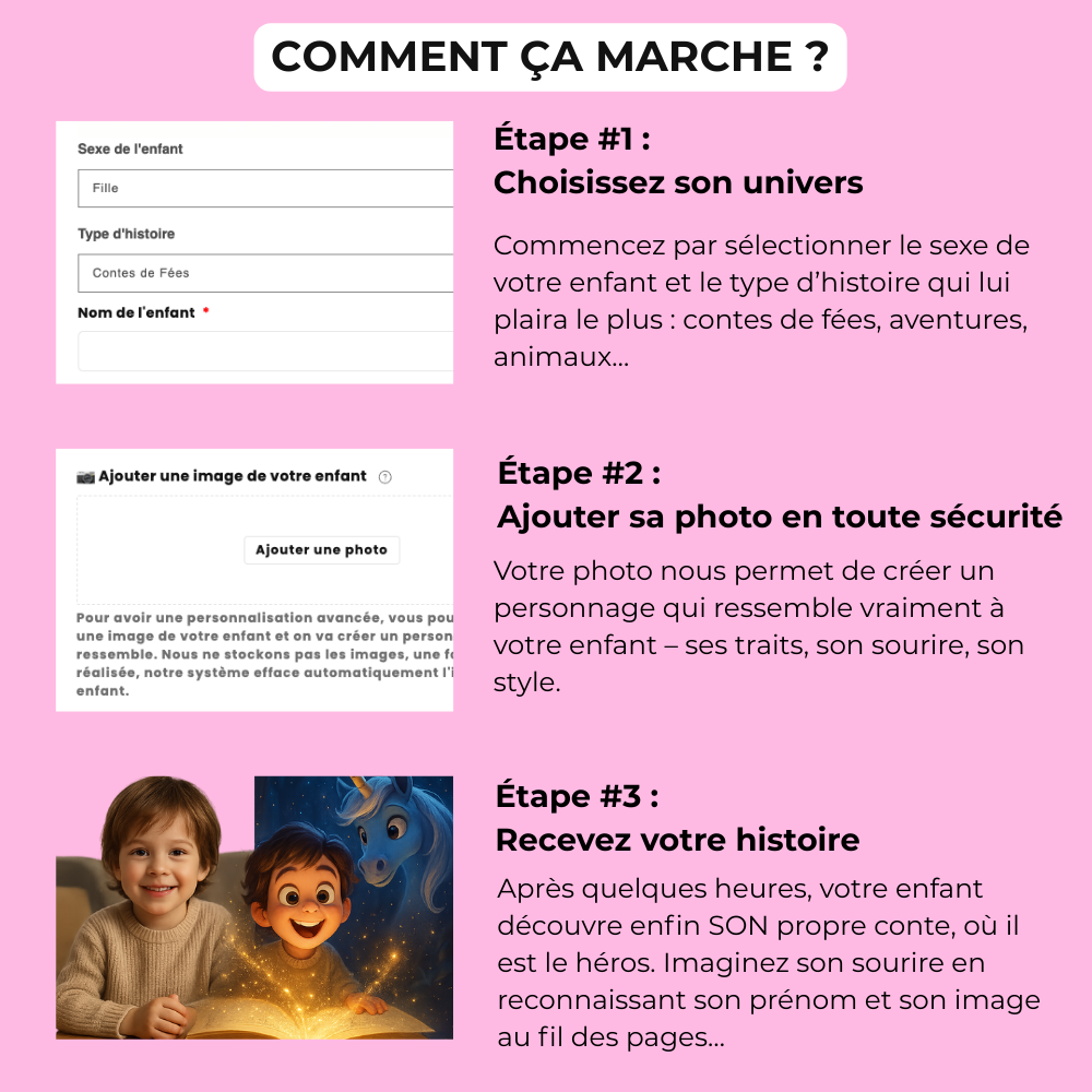 L’Aventure des Métiers Magiques - Histoire personnalisée